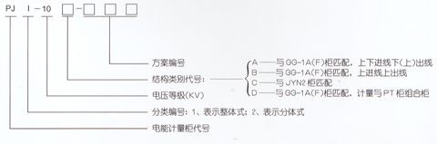 PJ1-10A、B、C、D高壓電能計(jì)量柜